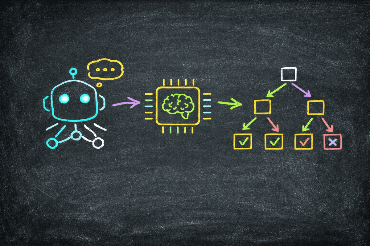 Memory, state, and agent decisions