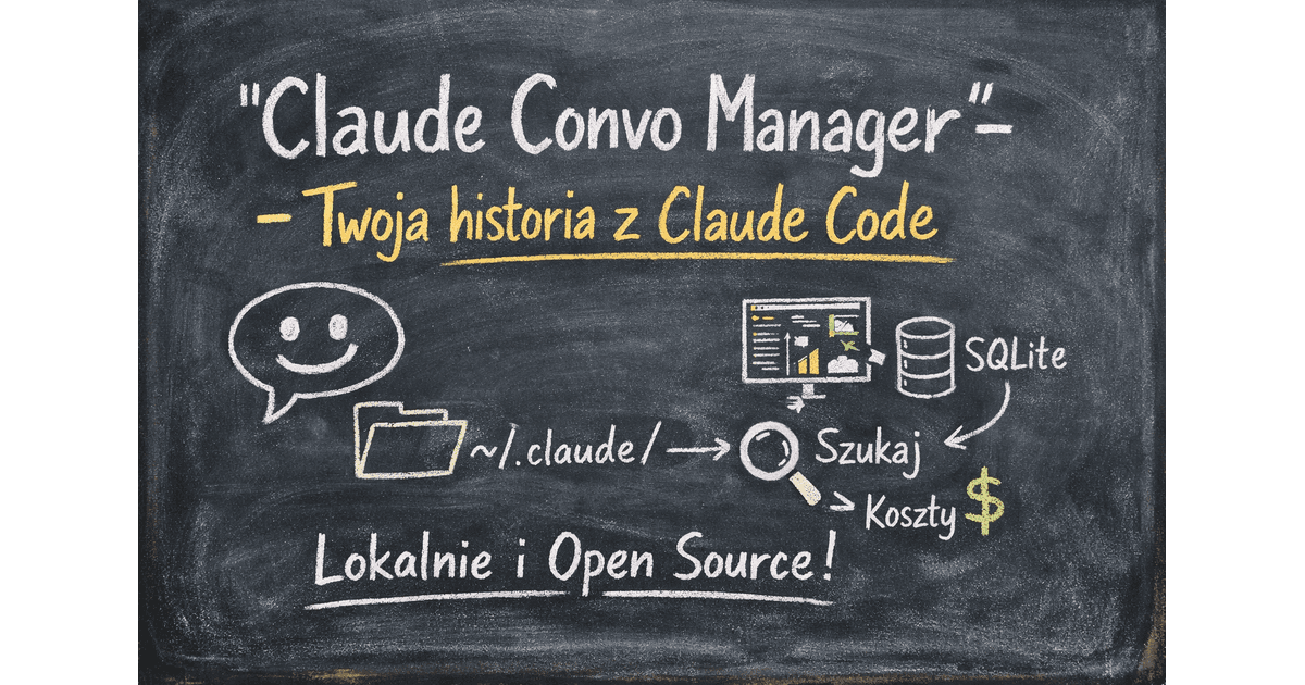 Claude Convo Manager - Twoja historia z Claude Code